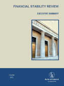 Financial Stability Executive Summary: October 2025
