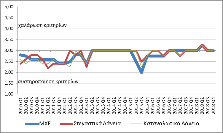 Διάγραμμα_1.png