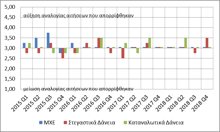 Διάγραμμα_3.png